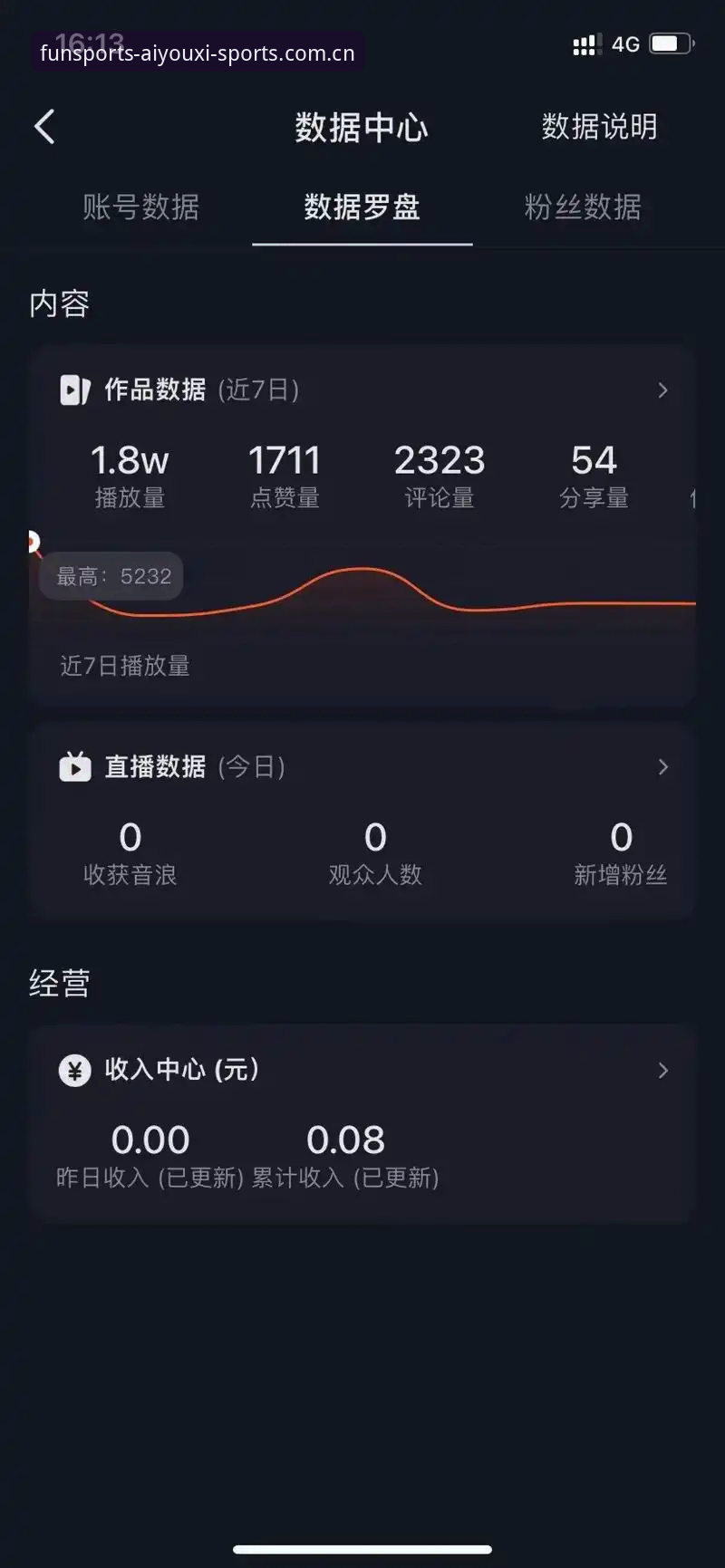 为什么数据中心攻略能让你在爱游戏体育官方平台少走三年弯路？